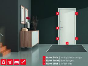 Roto: comprehensive door technology expertise