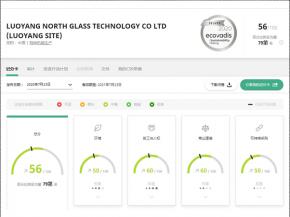 Shoulder Corporate Social Responsibility and Continue to Write a Brilliant Chapter in NorthGlass