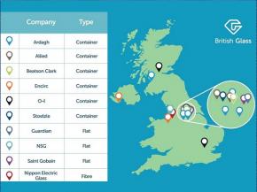 British Glass publish industry-wide net zero strategy