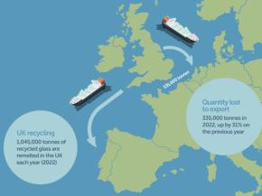 Keeping glass recycling local - cullet export to Europe increases by 31%