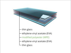Breakthrough in Laminated Thin Glass Technology Unlocks New Design Potential for Architectural Façades