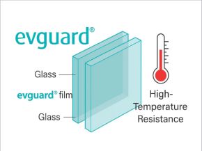evguard® Laminating Films: Proven High-Temperature Performance