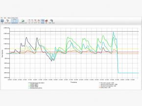 A+W Cantor 8.0 Debuts at GlassBuild America 2026