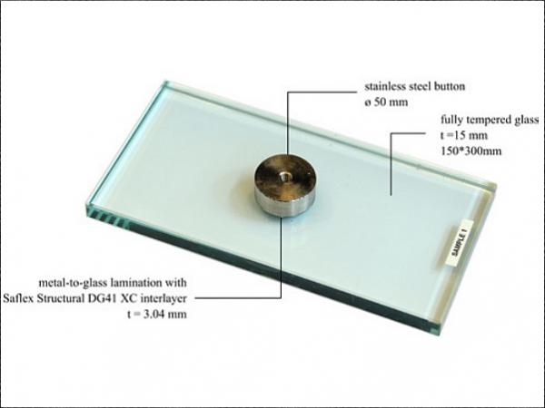 Metal To Glass Bond Strength Of Structural Pvb Glassonweb Com