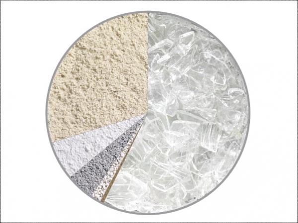 The input materials for glass production: 60% cullet, 29% sand, 5% soda, 4.5% lime, 1.5% dolomite and feldspar -  Illustration: Federal Asscoiation of the Glass Industry