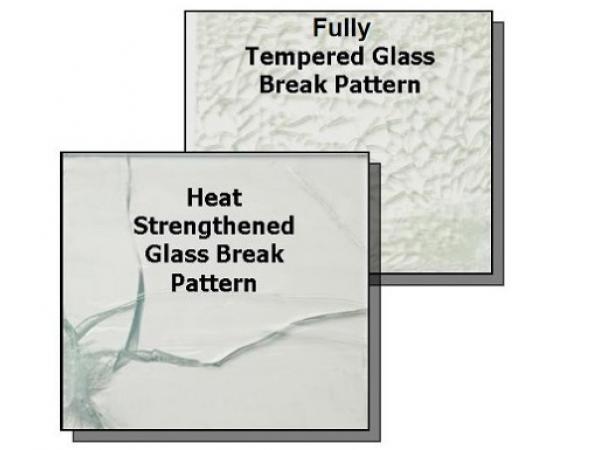  Benefits of Heat Tempering vs. Heat Strengthening of Glass