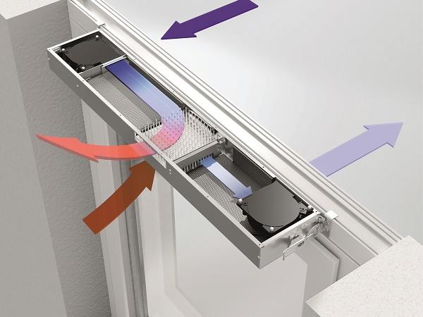 How Schüco VentoTherm works: Fresh air from outside is filtered and carried to the heat recovery device (heat hedgehog). There it is warmed by the used ambient air without any contact and fed into the living space.
