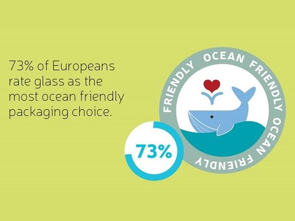 European Glass industry partners with Surfrider Foundation Europe for cleaner and healthier oceans