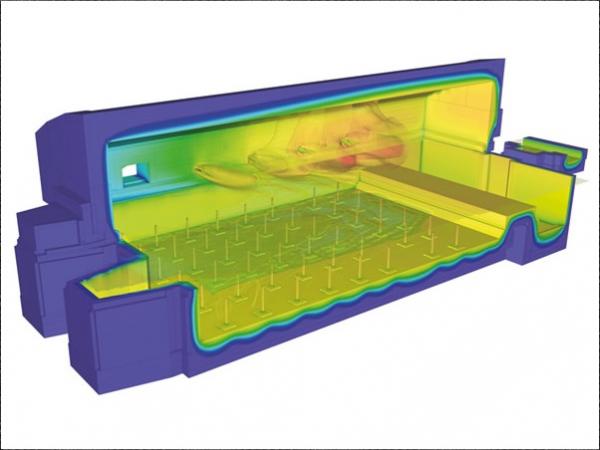 Melting process in HORN hybrid furnaces