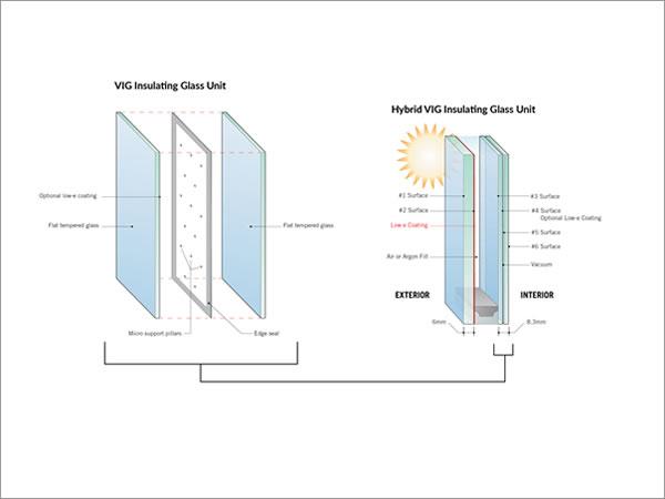 Vitro Architectural Glass (formerly PPG Glass)