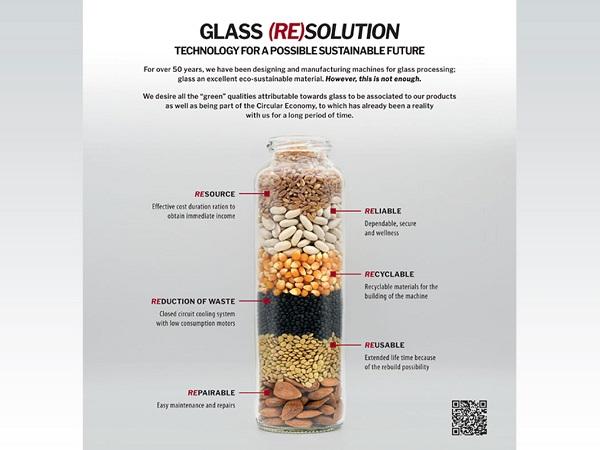 GLASS (RE)SOLUTION: technology for a possible, sustainable future