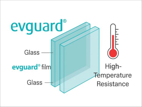 evguard® Laminating Films: Proven High-Temperature Performance evguard® Laminating Films: Proven High-Temperature Performance