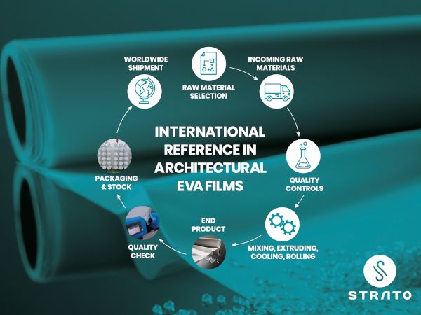 Satinal achieves Global EPD for STRATO® EVA as the industry's most sustainable interlayer
